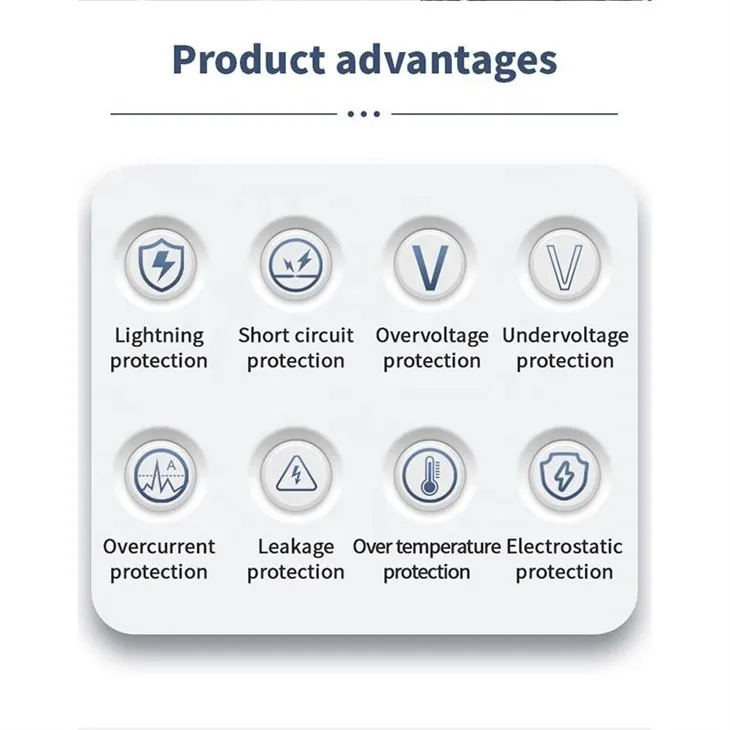 Level 3 DC Fast Charge Station